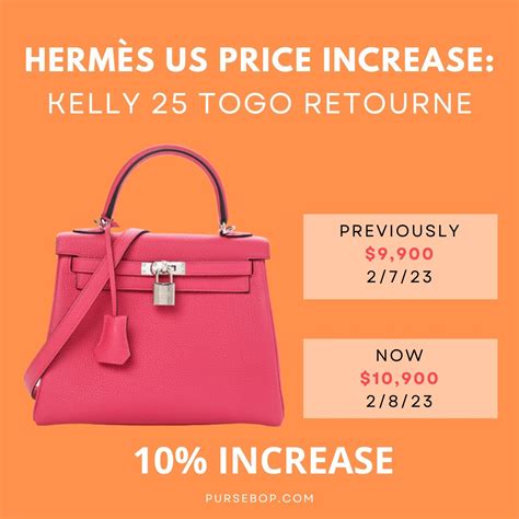 how much a hermes bag cost|Hermes bag price guide.